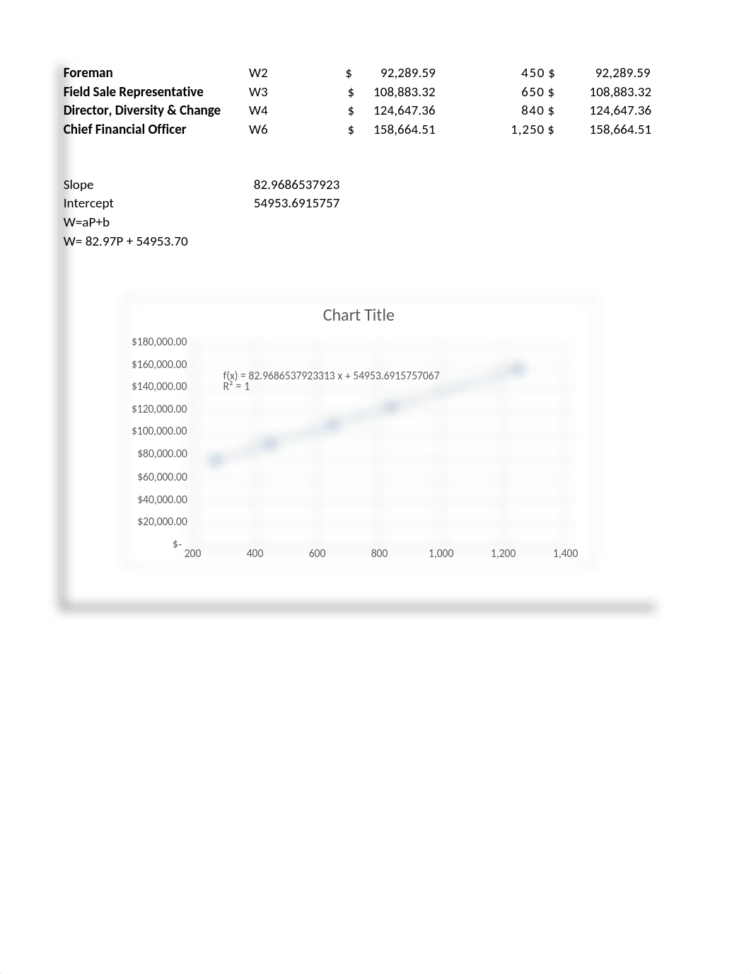 Liberty Enterprises exercise.xlsx_dumx1wvb6rc_page2