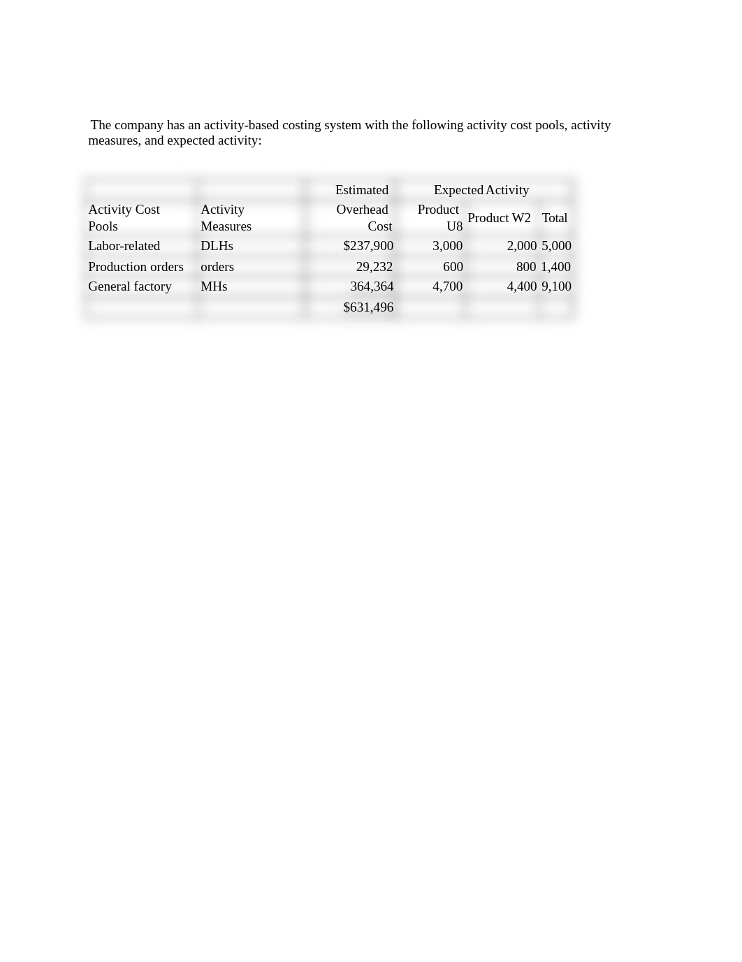 Practice Exam 2 Ch 4 and 5 - Fall 2020 Problems only (1).docx_dun5vm3aidf_page5