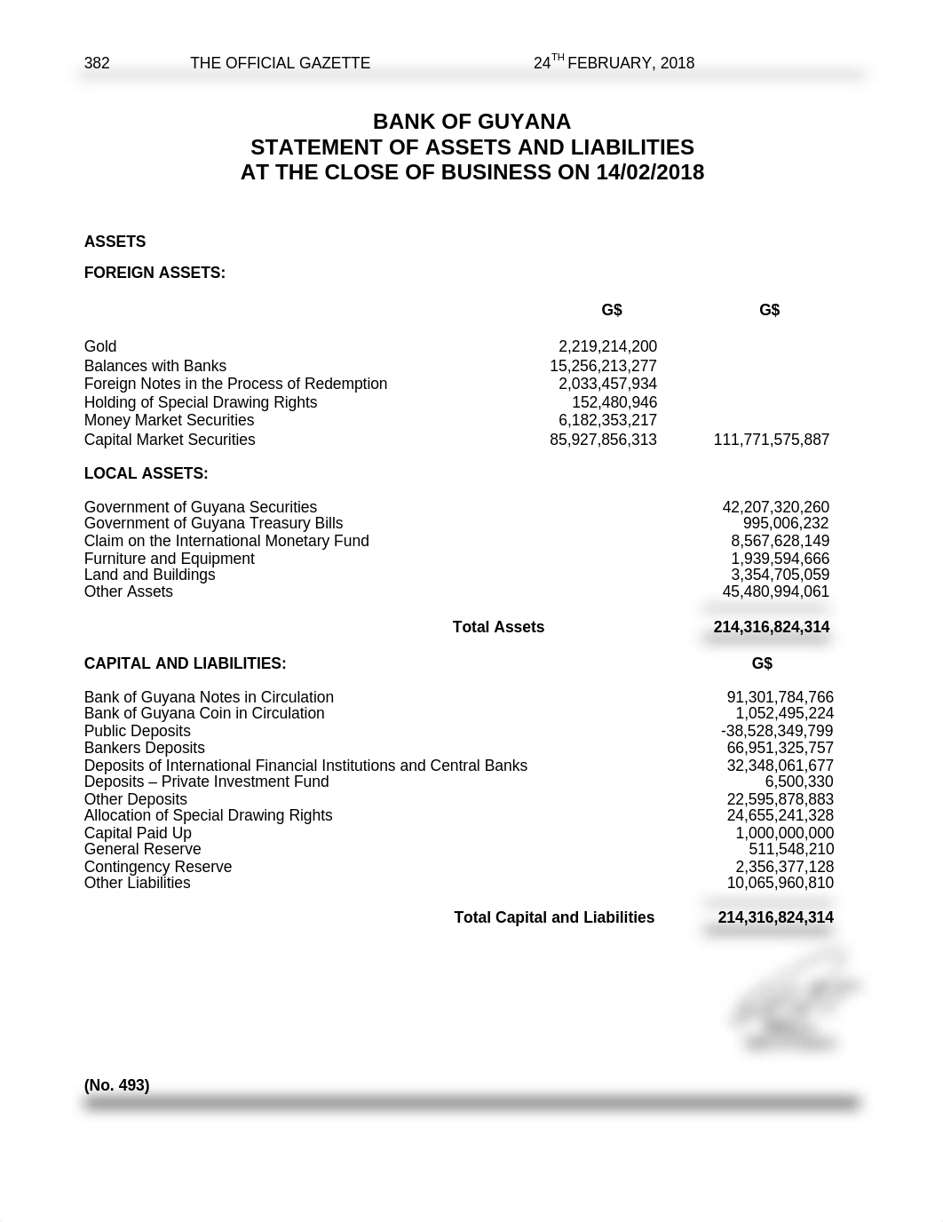 Official-gazettes_24Feb2018.pdf_dun690paej9_page2