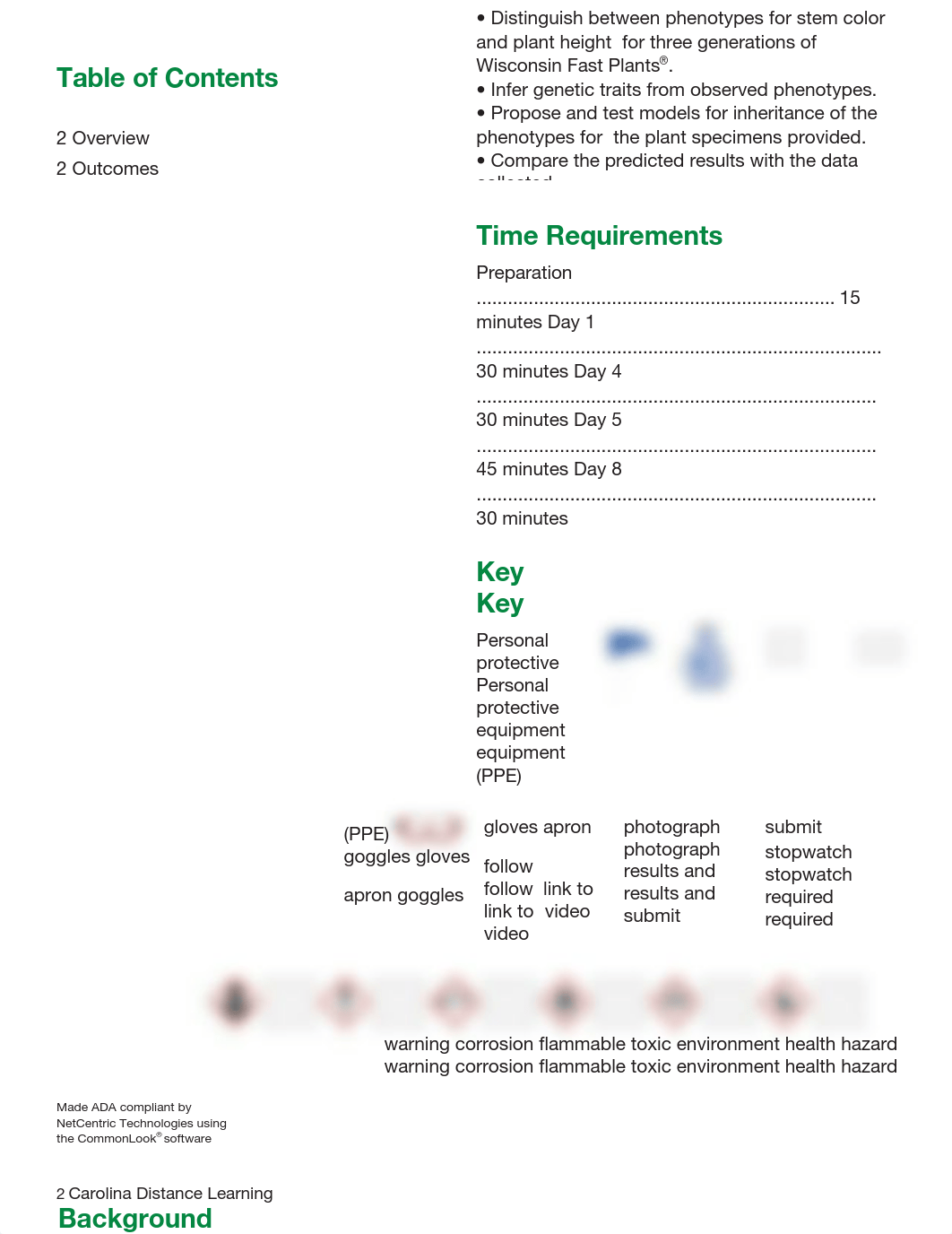 LAB 2.pdf_dun9gy1le9x_page2