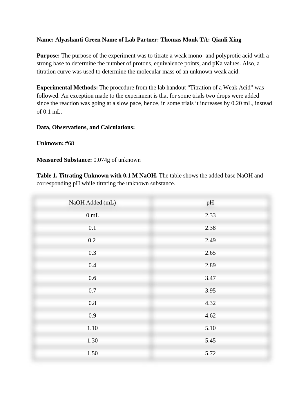 _Exp. 6 Titration of a Weak Acid .docx_dunb59hchhb_page1