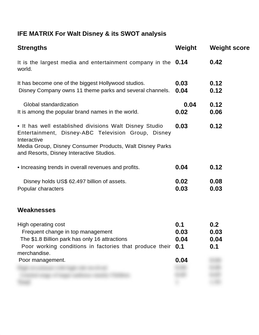 Strengths_dungnxcpqwc_page1