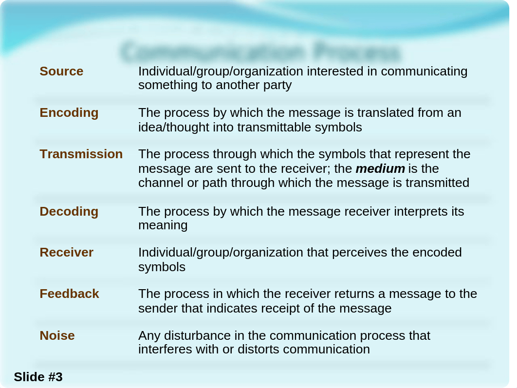 8. Communications.ppt_dunh8209mm4_page4