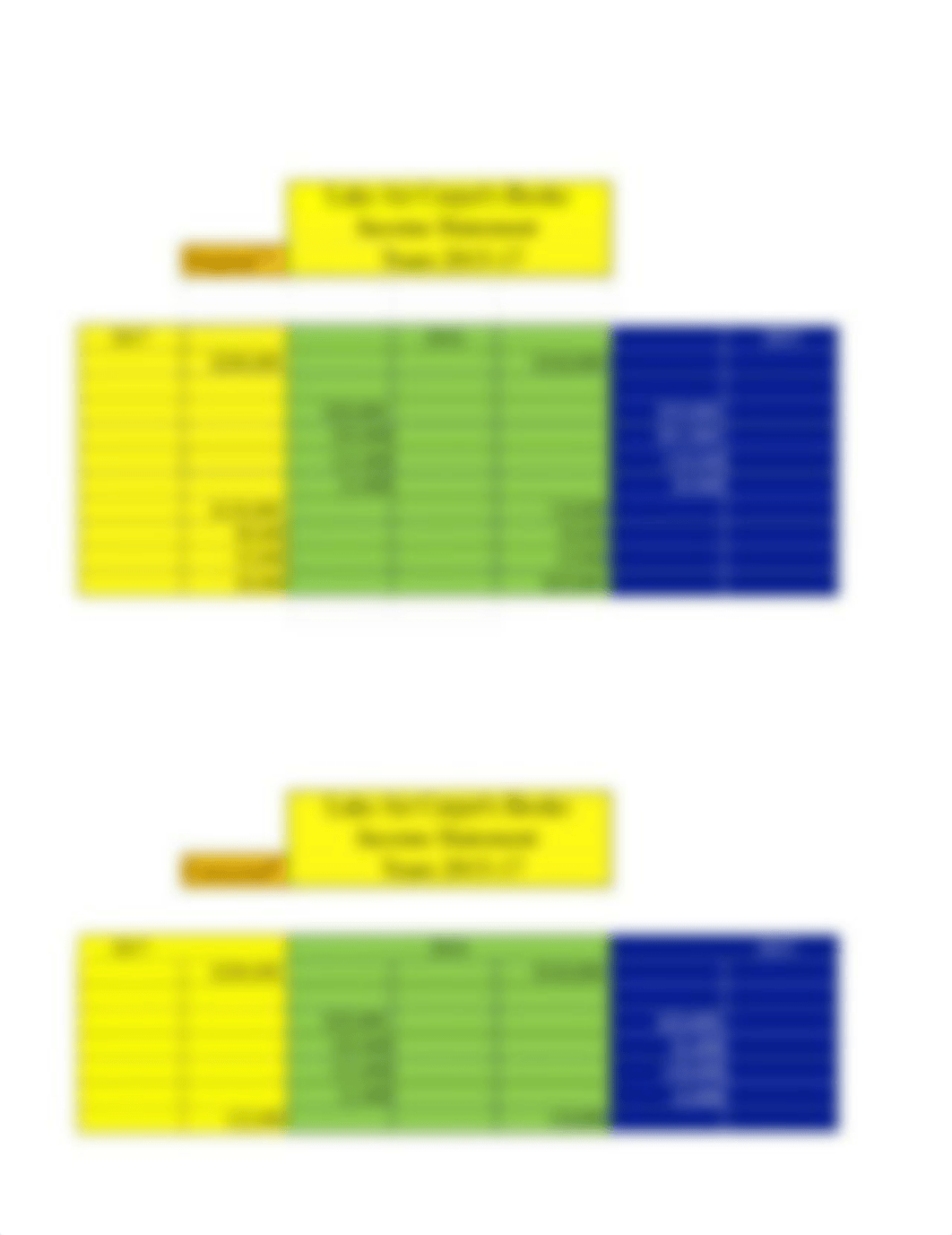 Accounting 220 HW P6-31A (1)_dunjkk14eb9_page3