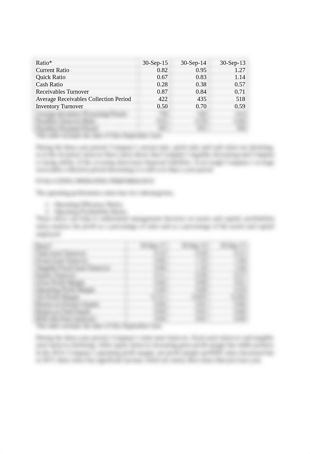 FINANCIAL STATEMENT ANALYSIS ZENECA_dunnykhl5u5_page2