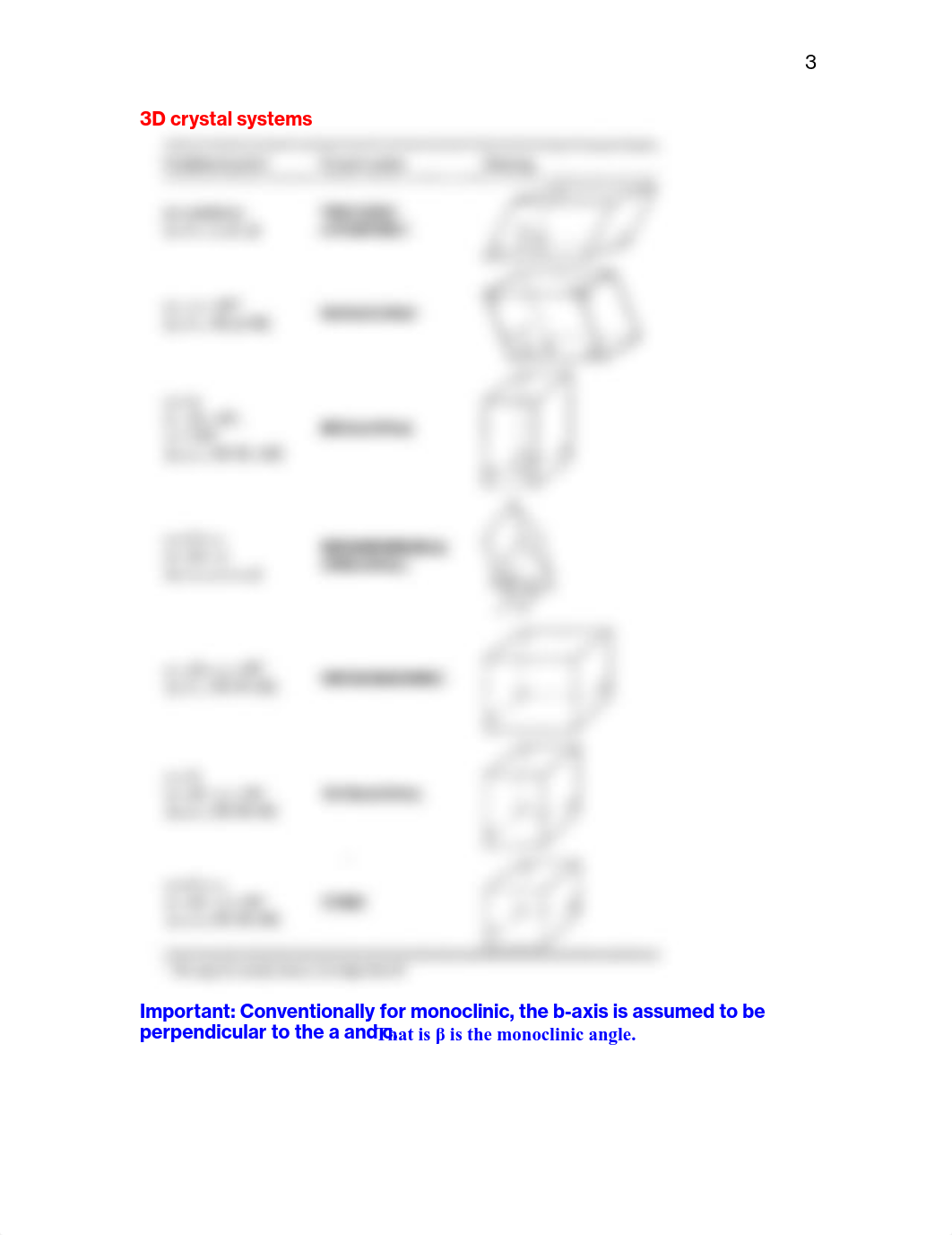 lattice point groups etc_dunp2haqeyk_page3