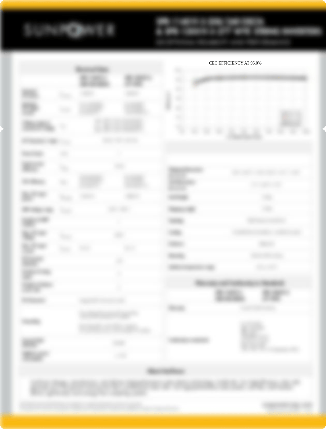 Sunpower Inverter.pdf_dunraq64wku_page2