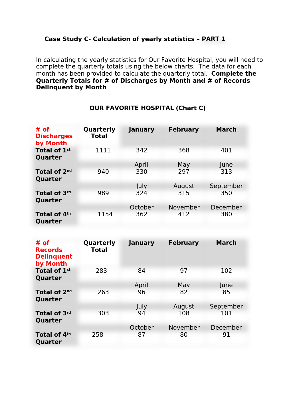 Incomplete Case Study C.rtf_dunusyz8dbh_page1