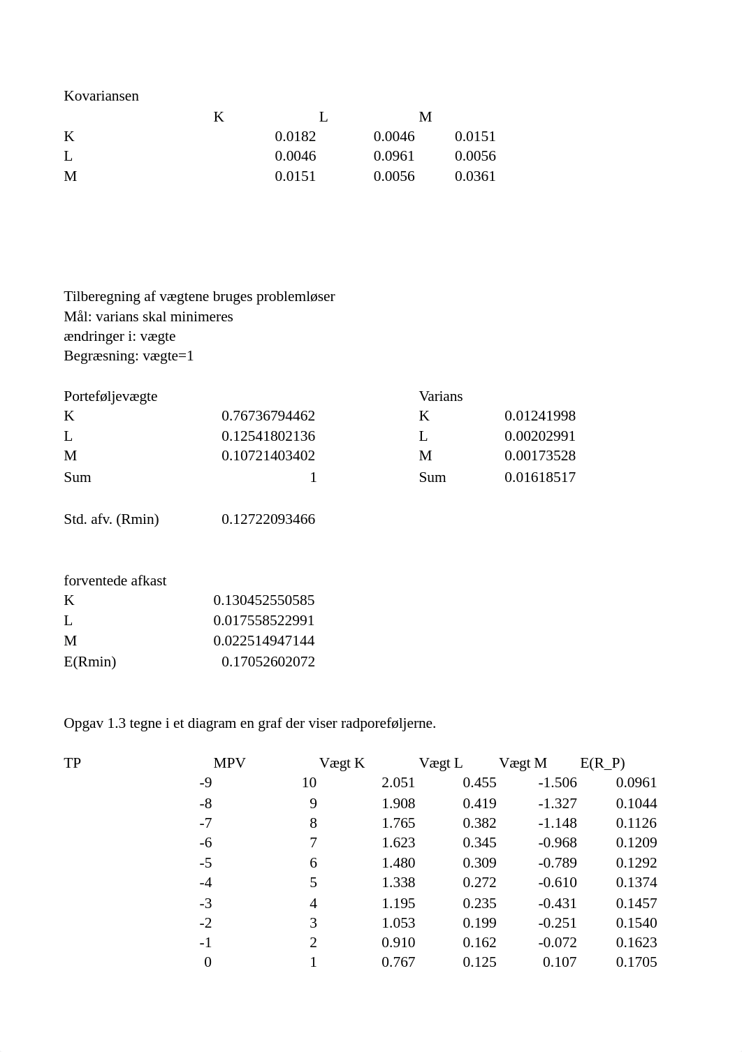 Ordinær eksamen 2017.xlsx_duo4s2364yw_page3