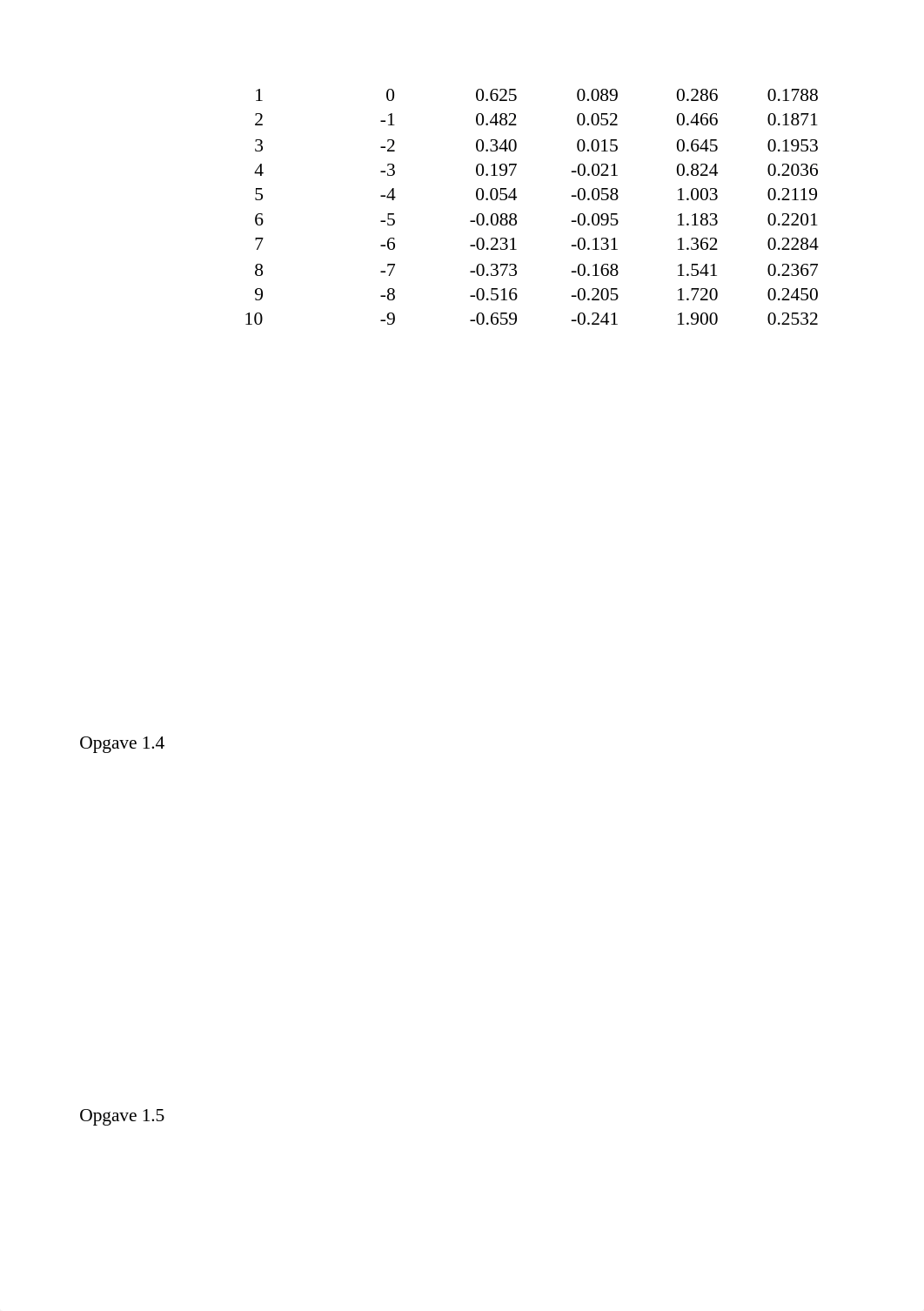 Ordinær eksamen 2017.xlsx_duo4s2364yw_page4