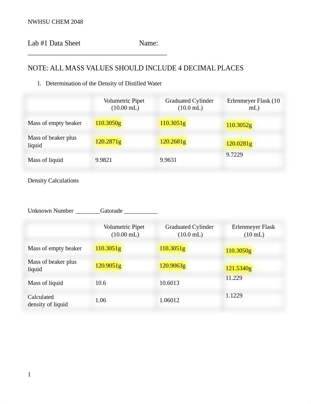 Chem 2 measurement lab.docx_duo56qlto45_page1