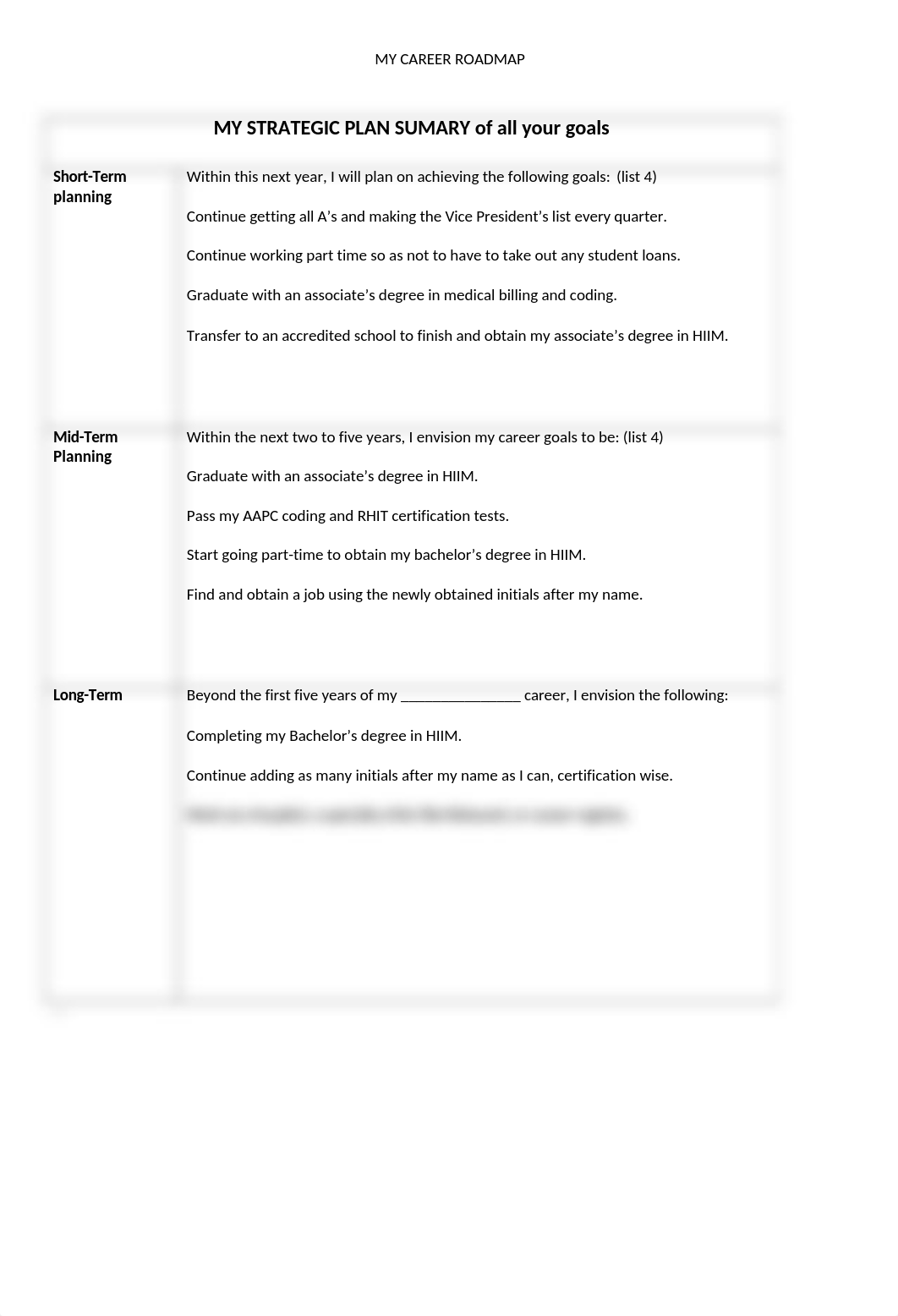 My Career Roadmap.doc_duo7rya1ntt_page1