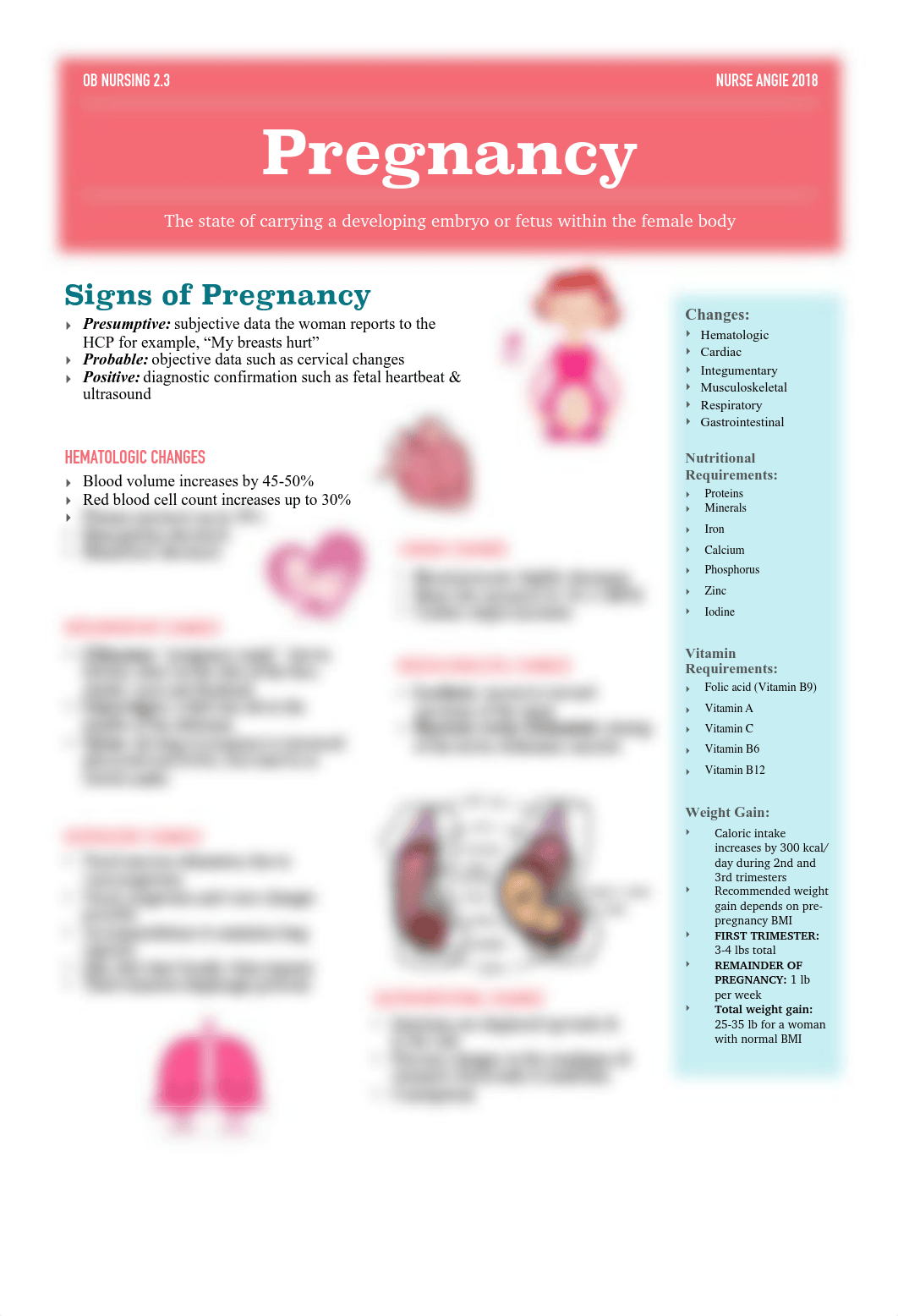 OB_Nursing_2.3.pdf_duo99rr17he_page1