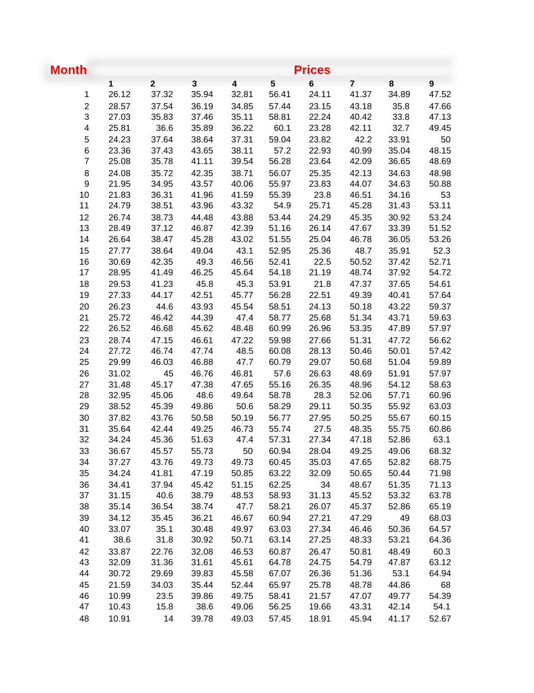 Investment Game IV Alex Marsch (ONU).xlsx_duobcz75d6l_page1