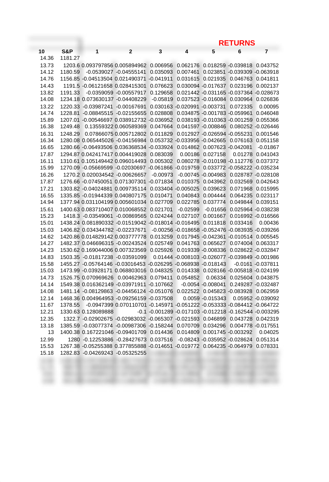 Investment Game IV Alex Marsch (ONU).xlsx_duobcz75d6l_page3