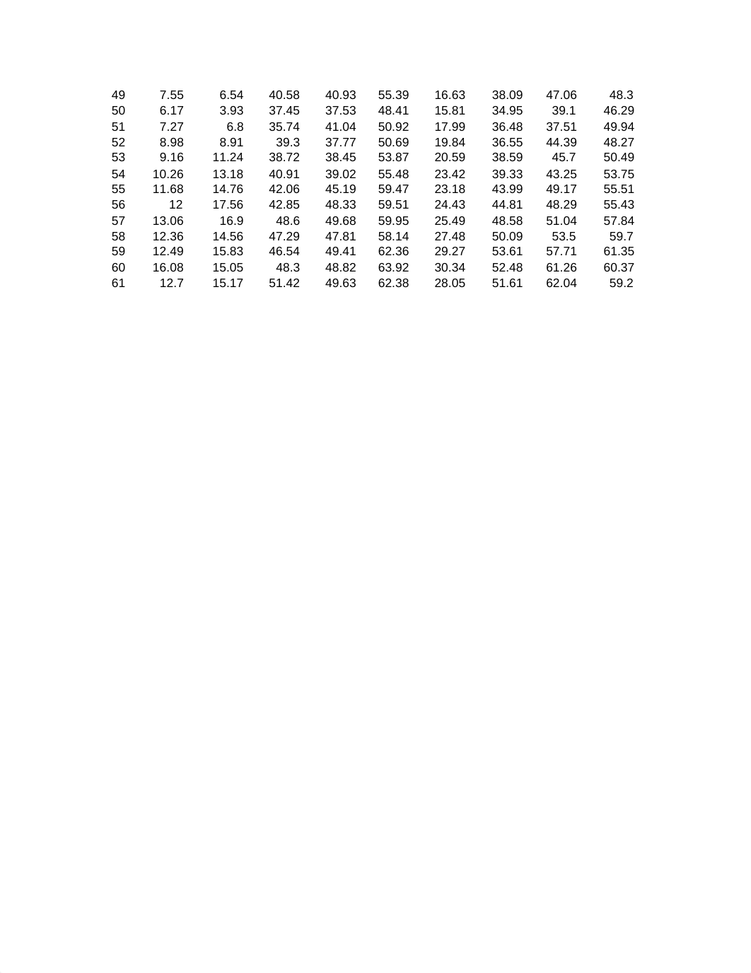 Investment Game IV Alex Marsch (ONU).xlsx_duobcz75d6l_page2