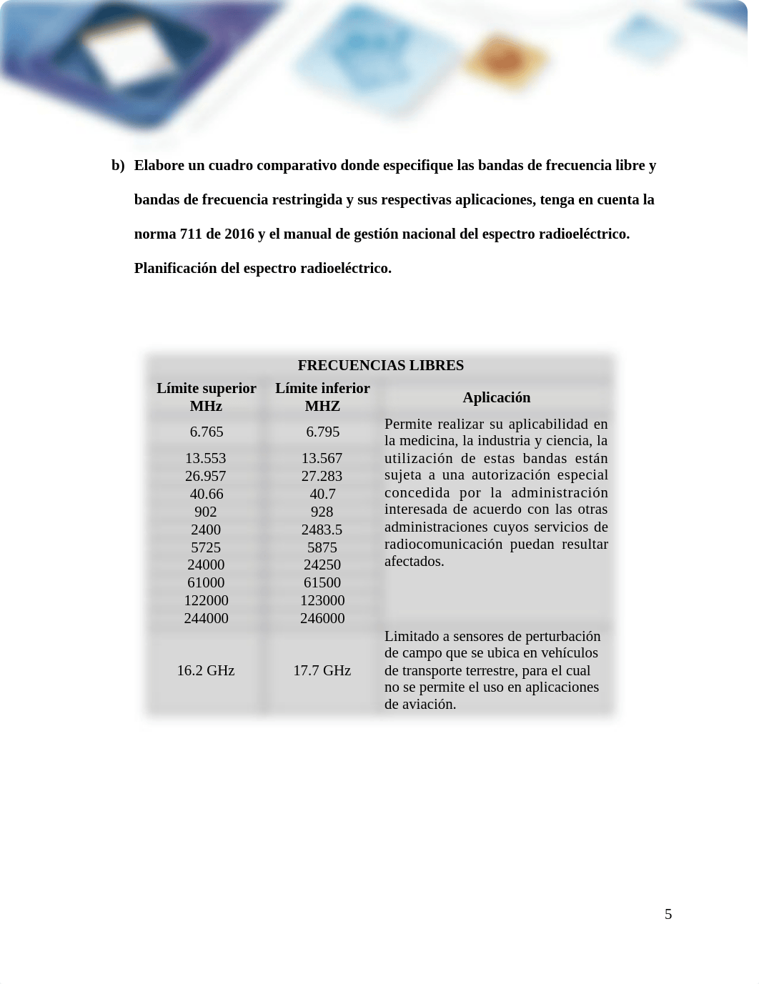 Cindy_Rojas_Grupo_208019_8_Unidad_1_Fase 2 Identificación del escenario.docx_duobrpzjp1t_page5