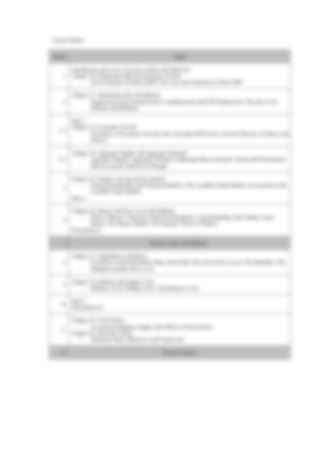 ECO102 Course Outline.pdf_duobwb7cqqm_page2