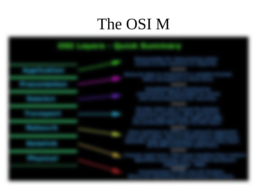 OSI Model Chapter 2(2) (1)_duodnv90fry_page4