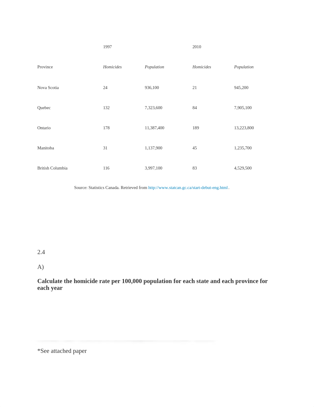 rate and % change HW new.docx_duolxovezbq_page2