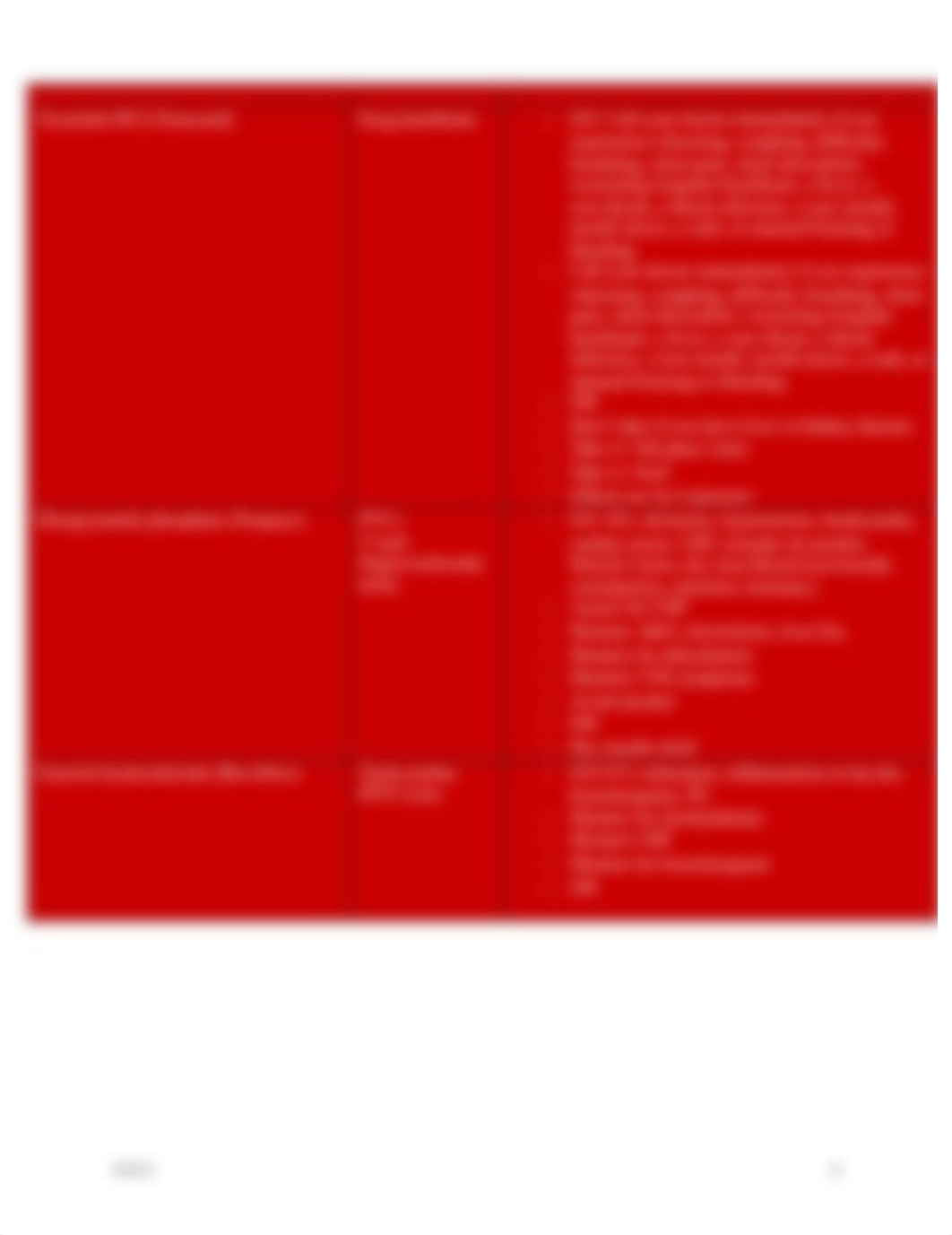 Cardiac Drugs_duononf2yhf_page4