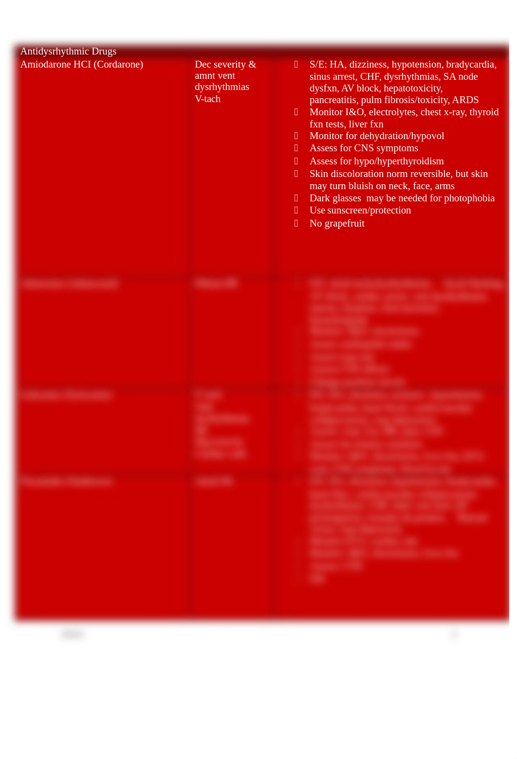 Cardiac Drugs_duononf2yhf_page3