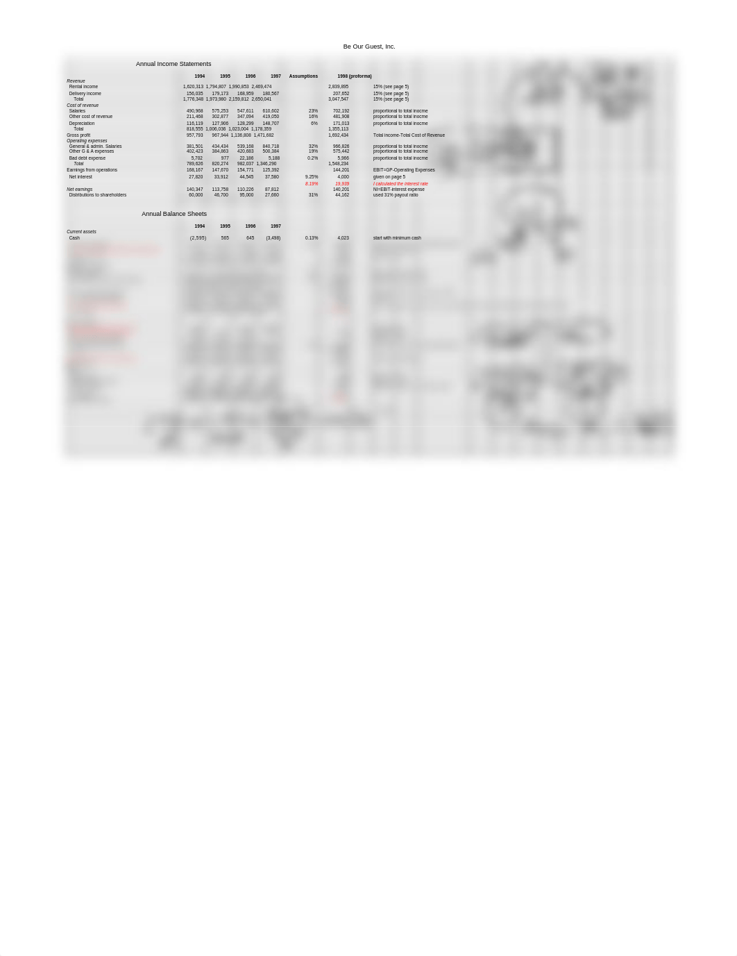 Be Our Guest_Proforma (1).xls_duonrbf68q1_page1