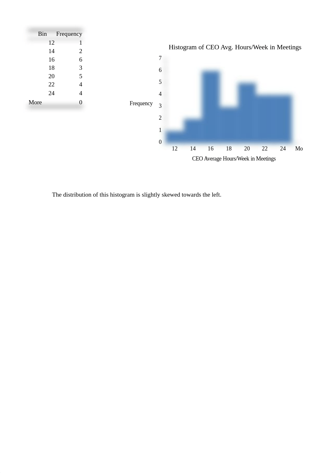 Chapter 2 Problem Set & Appendix 2.1- KCzys.xlsx_duorfrg0y1v_page2