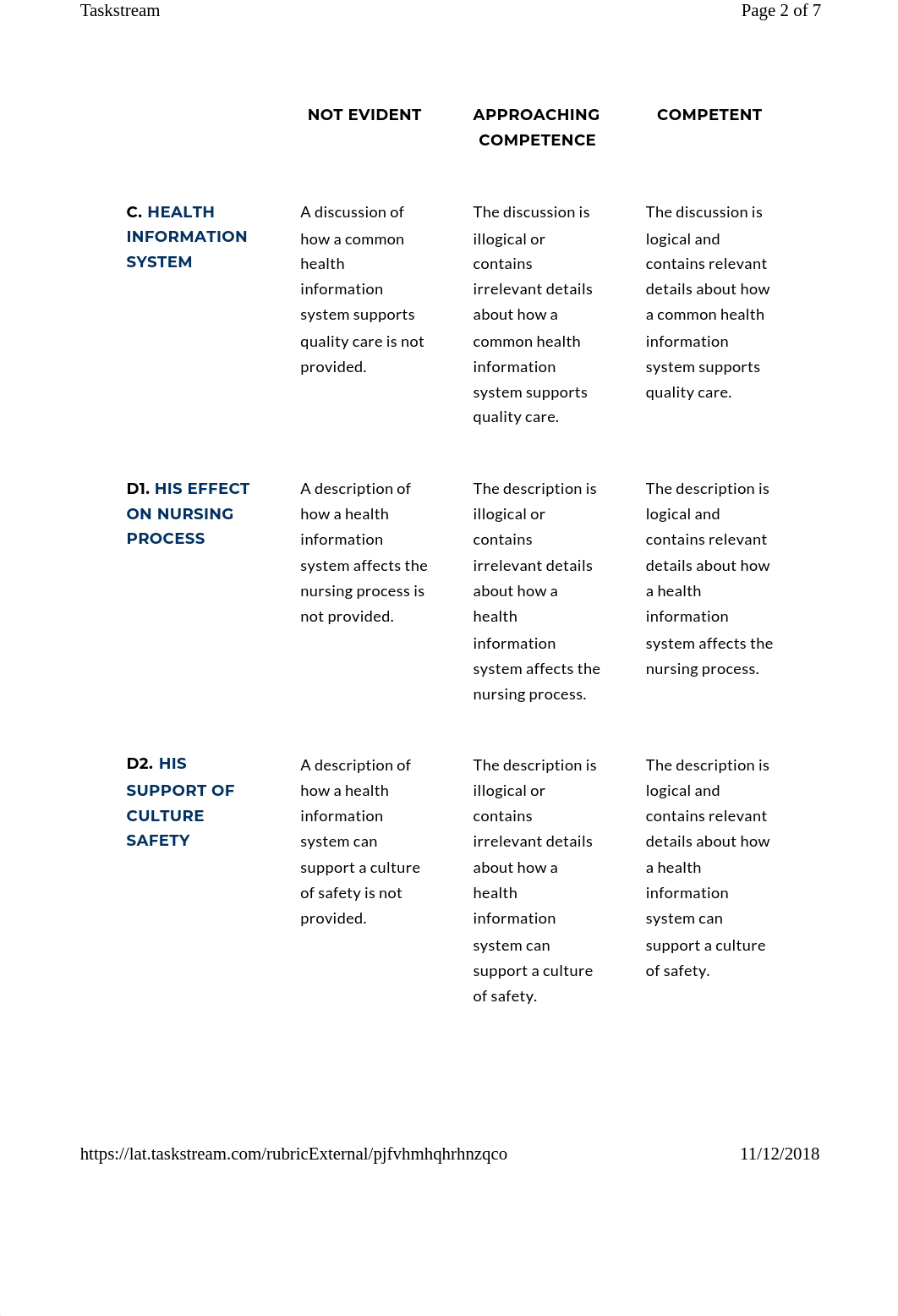 Task 2 Rubic.pdf_duozc9q660y_page2