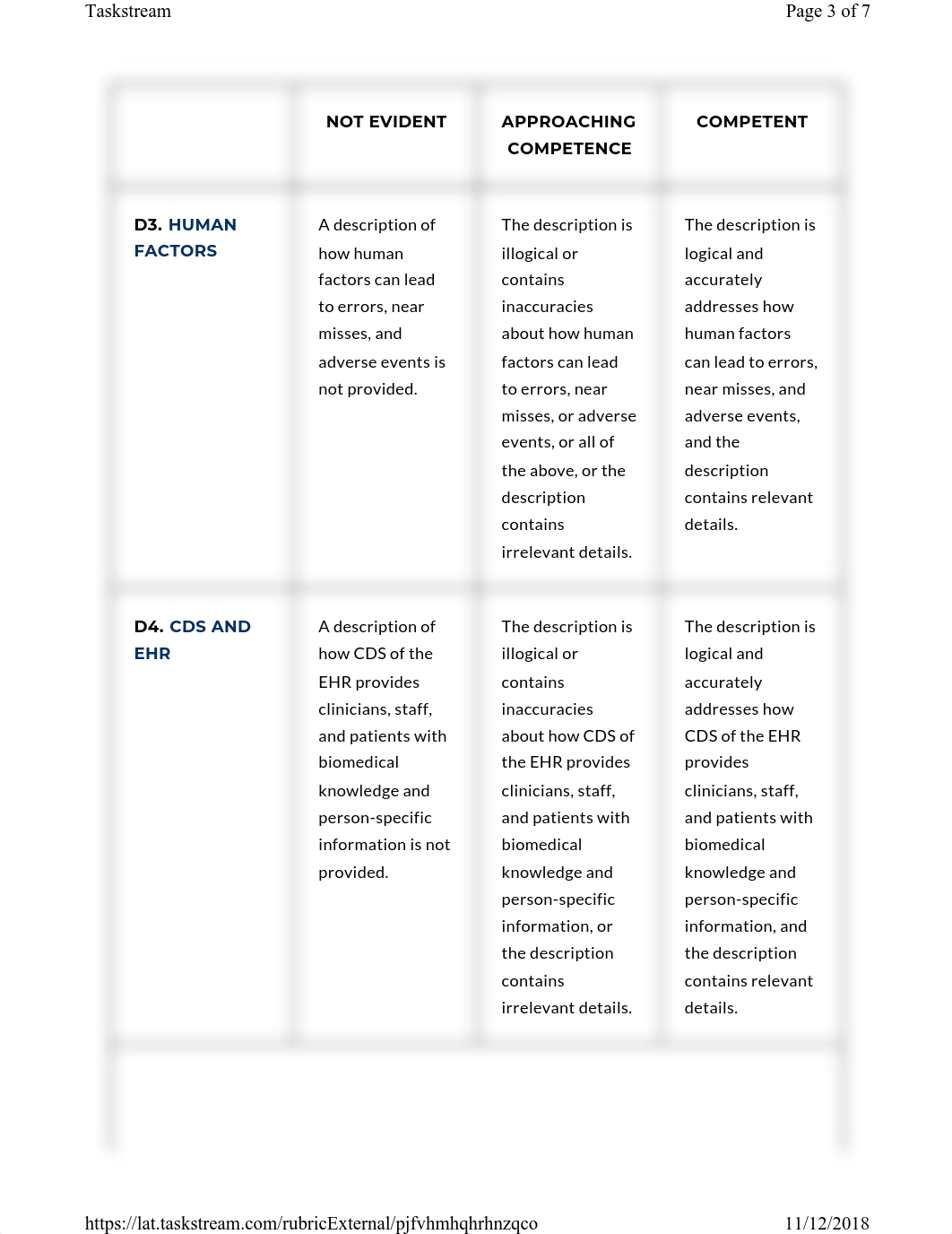 Task 2 Rubic.pdf_duozc9q660y_page3