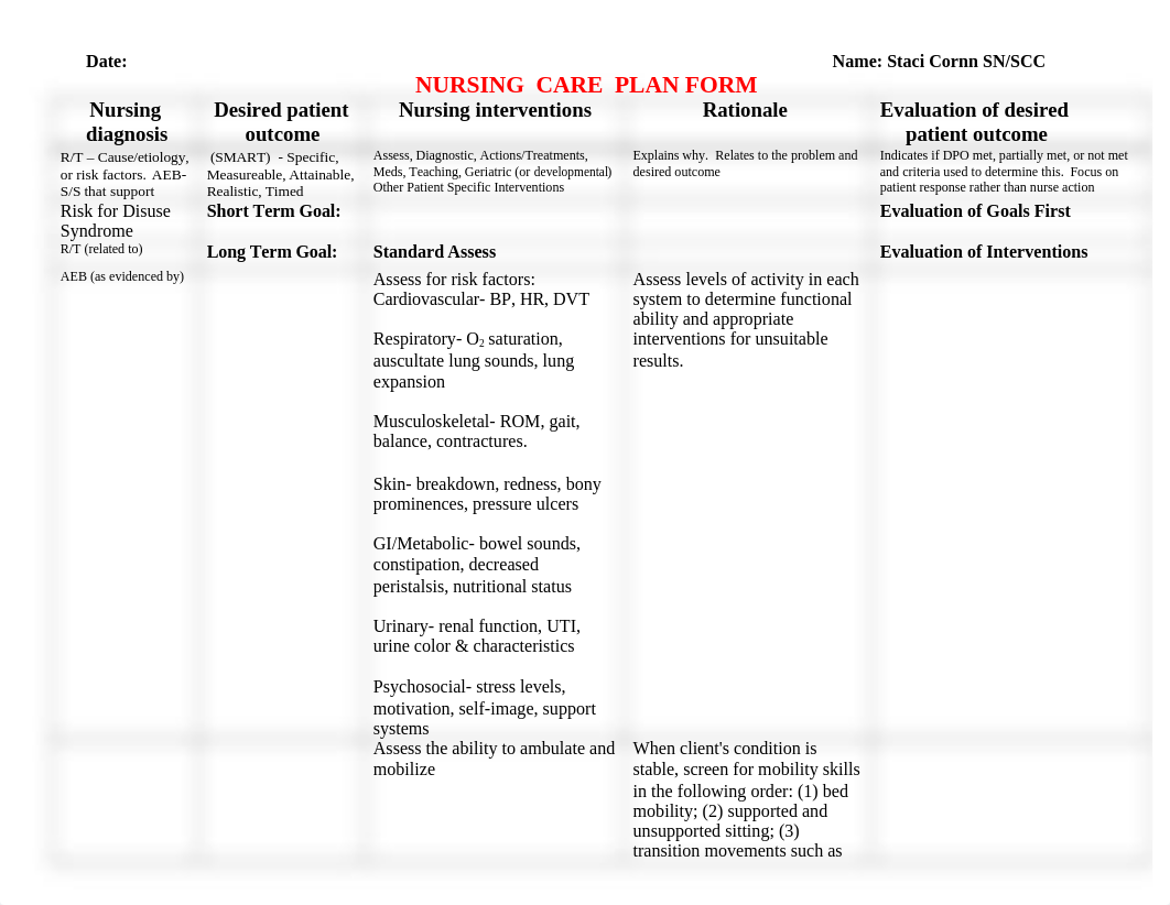 Risk for Disuse Syndrome.doc_dup1ik4uqss_page1