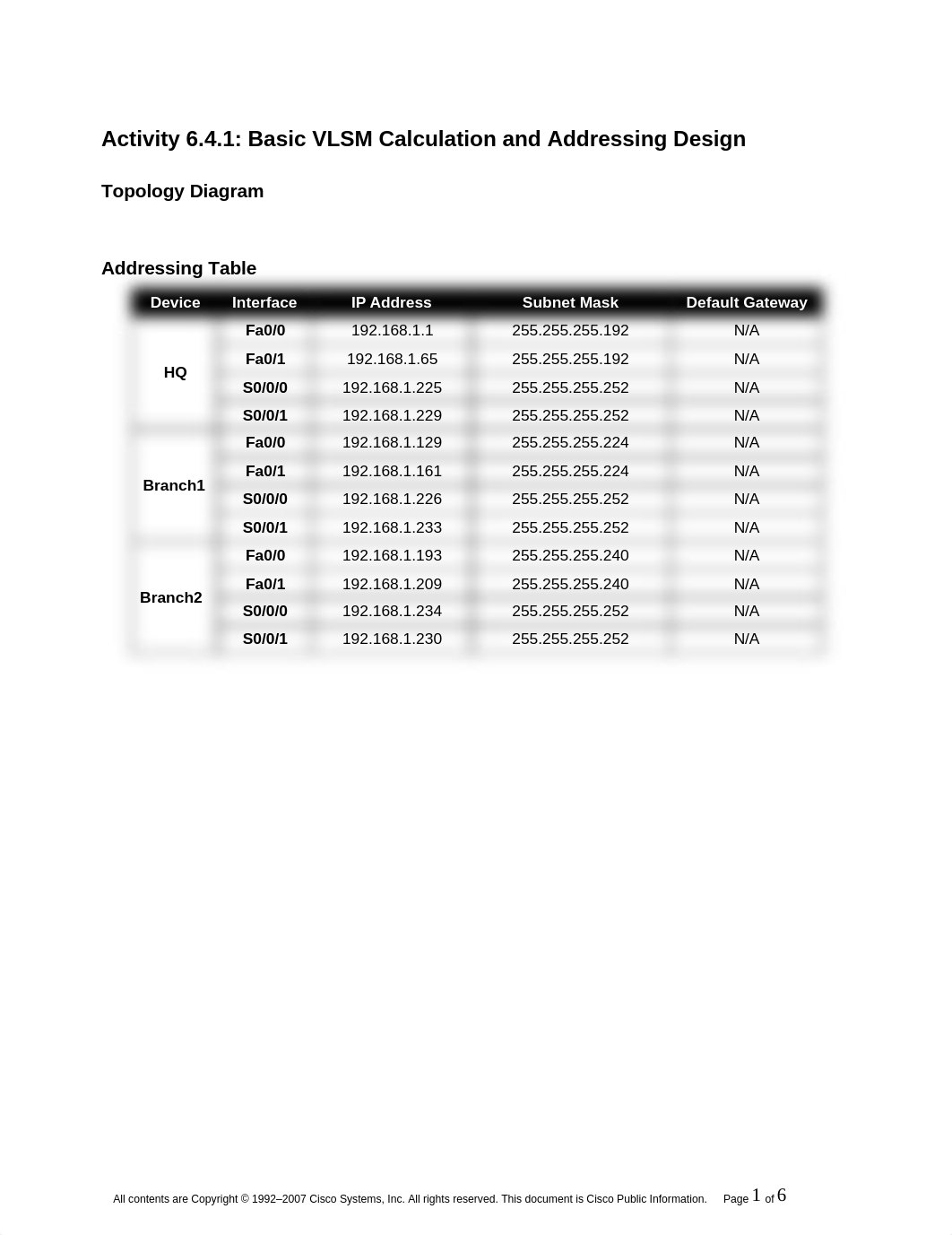 E2_Act_6_4_1_Marin_dup3r1im2ew_page1