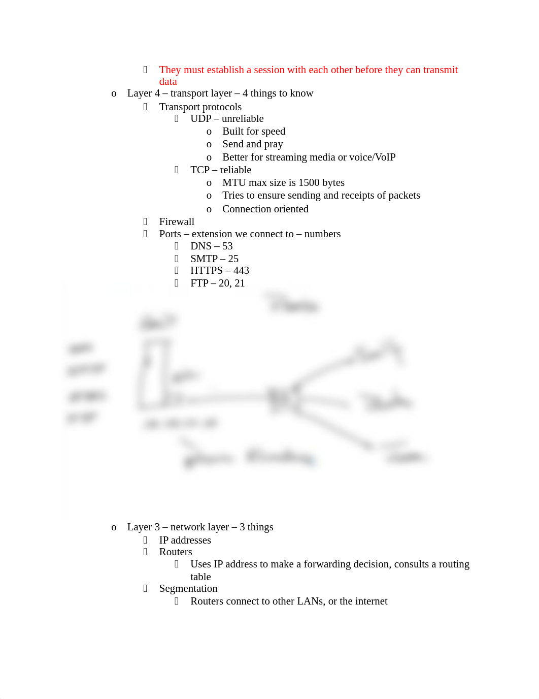 Sec+ Notes 2.docx_dup58hj9wcd_page2