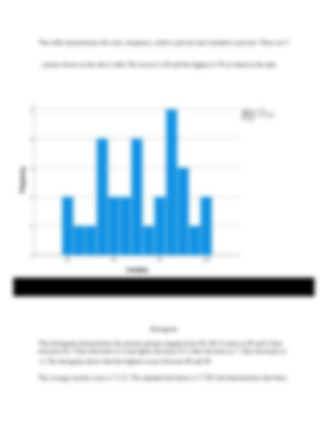 Psy 520 Tya Blount Descriptive Statistics Project.docx_dup8bag02e9_page3