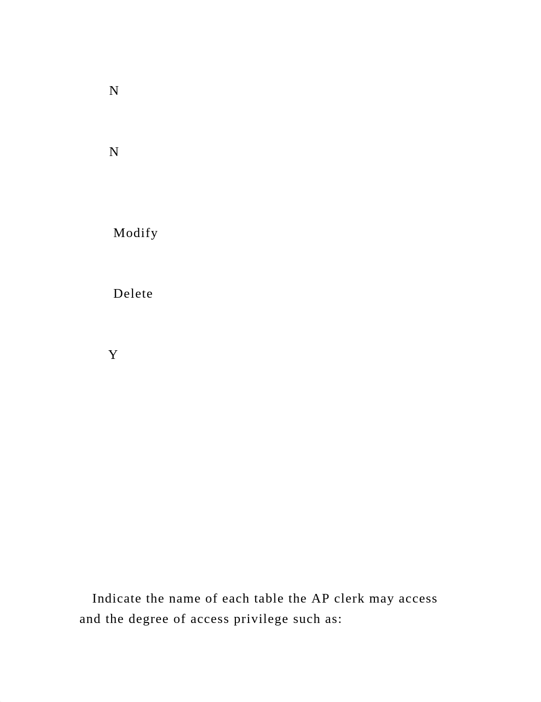 2. Database Authorization      Some relevant database tab.docx_dupb6dqhy17_page4