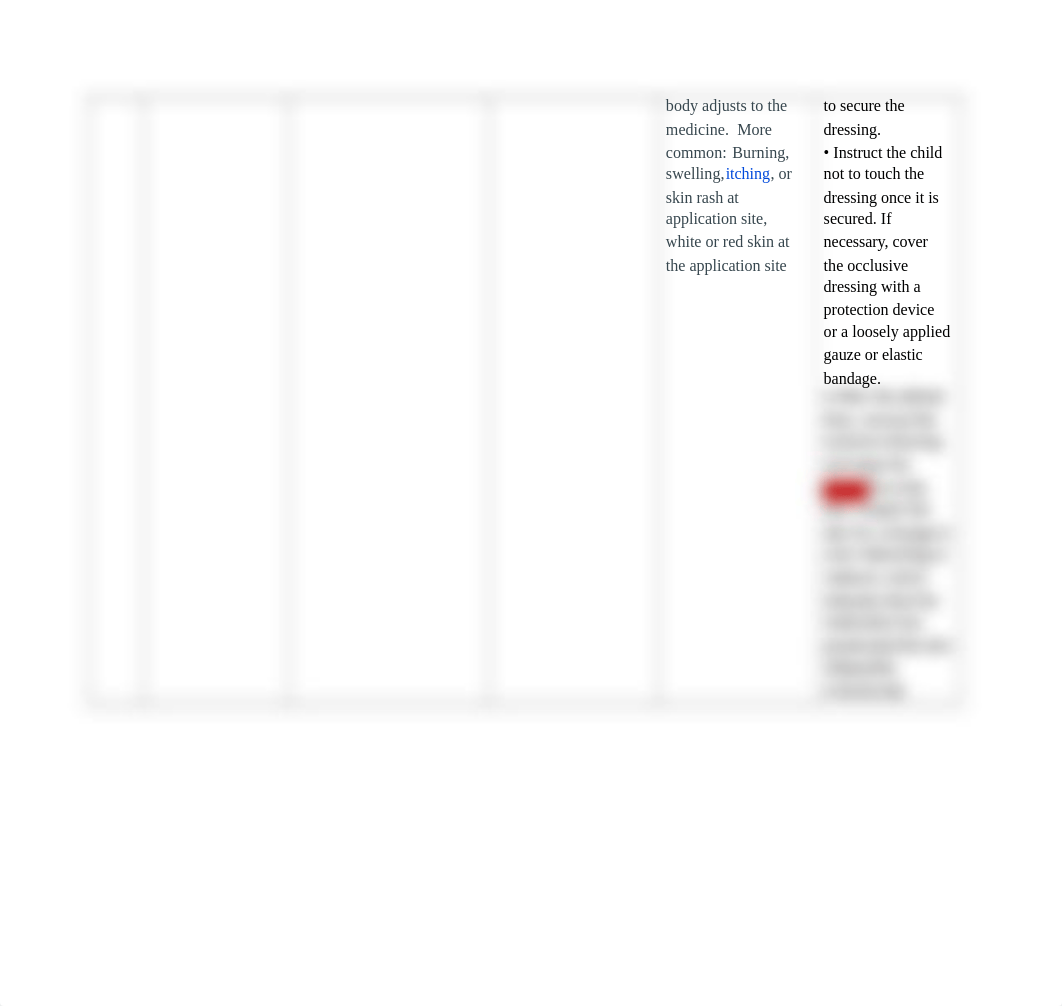 Drug Cards Form (7 drug cards) PEDS wk2.docx_dupbuv504ko_page3