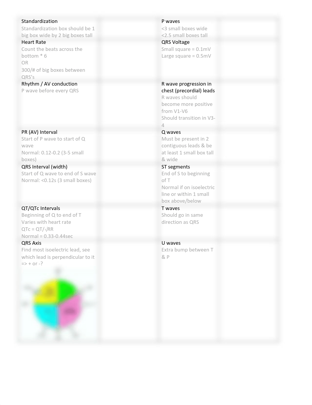 EKG Interpretation Sheet.pdf_dupc3ejqtsl_page1