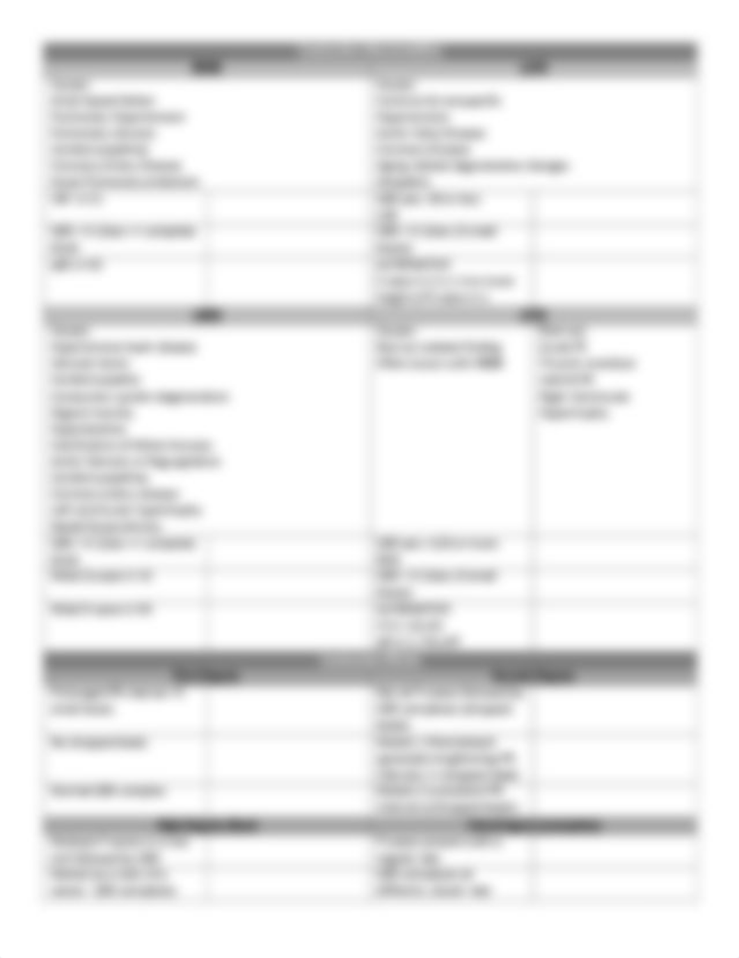 EKG Interpretation Sheet.pdf_dupc3ejqtsl_page3