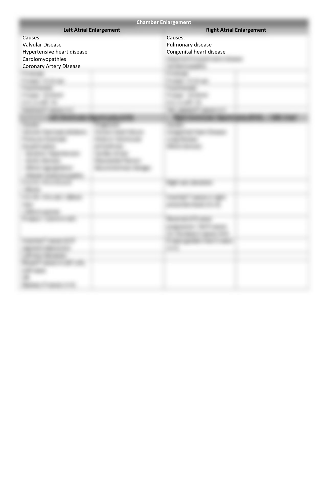 EKG Interpretation Sheet.pdf_dupc3ejqtsl_page2