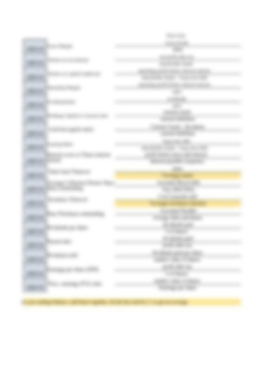 MGT 6000 Ratio Template.xlsx_duphc6ngx90_page2