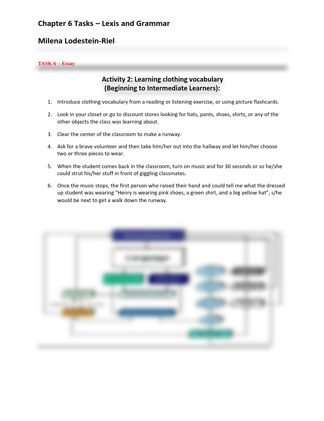 Chapter 6 Tasks - Lexis and Grammar MLR_dupns80gdce_page1