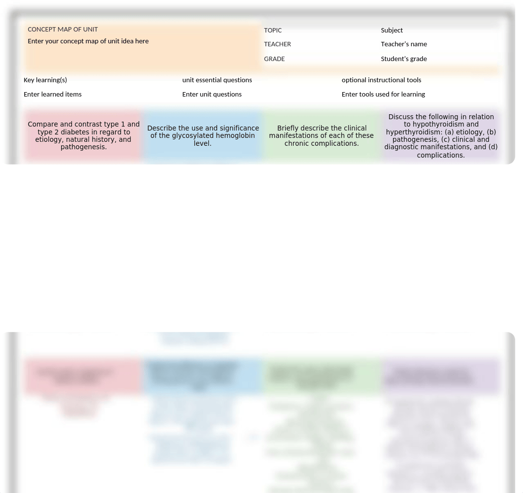 Endocrine_dupod9bvws1_page1