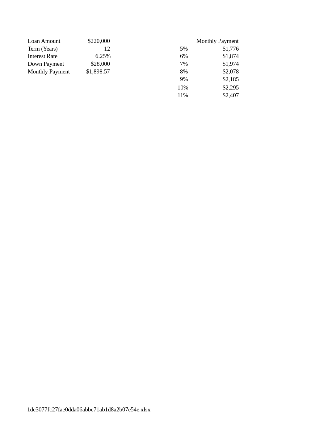 e05ch10ExpansionAnalysis_nunez.xlsx_dupq6d76qcs_page3