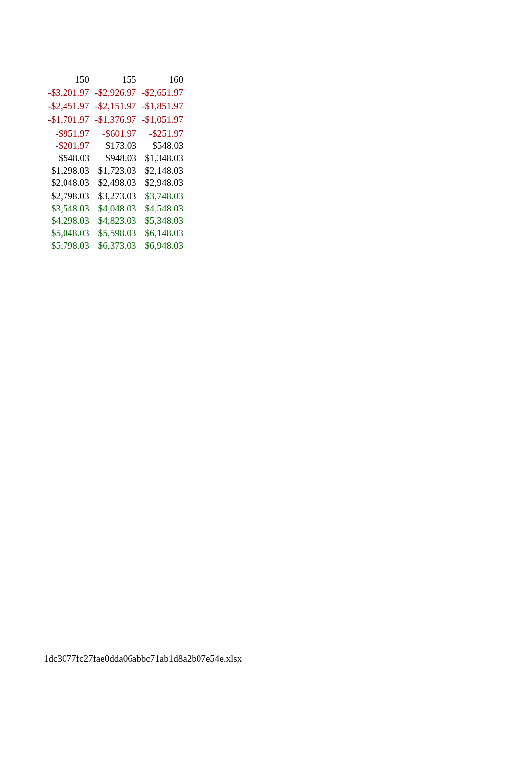 e05ch10ExpansionAnalysis_nunez.xlsx_dupq6d76qcs_page5