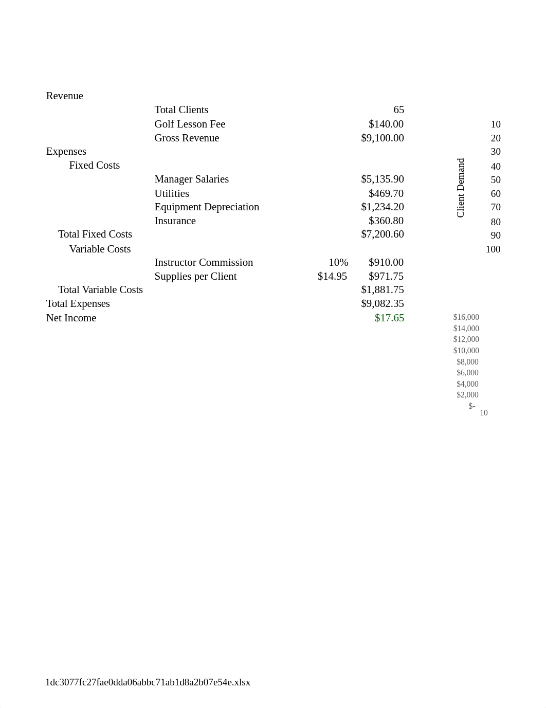 e05ch10ExpansionAnalysis_nunez.xlsx_dupq6d76qcs_page1