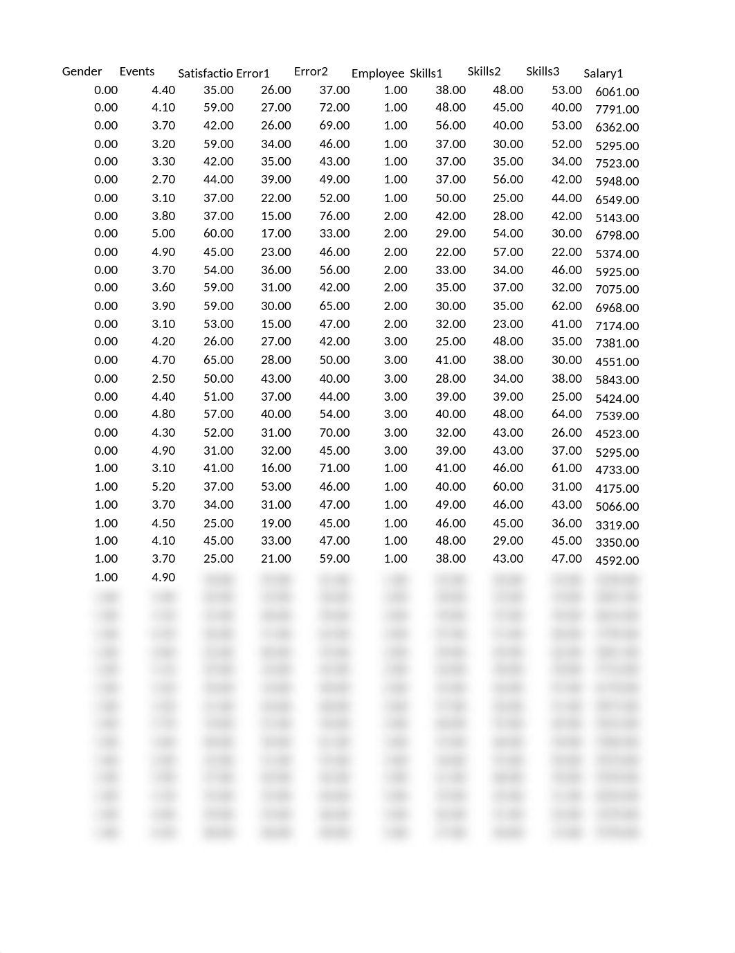 M7 Cumulative SPSS Data.xlsx_dups5dy1595_page1