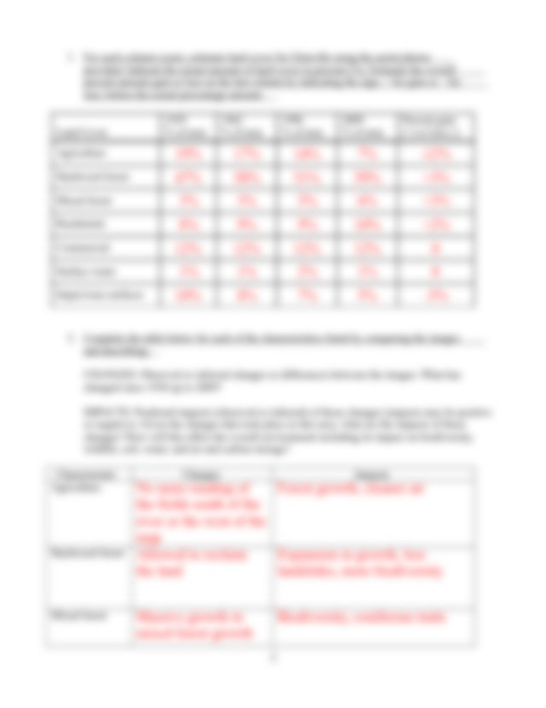 Lab 07. Land Use Change(2).docx_dupshymgdqb_page2