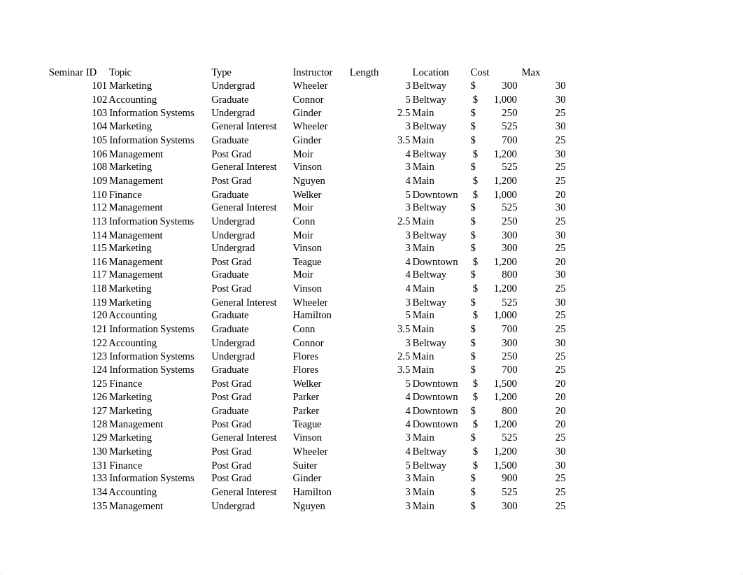 Seminars Bookings.xlsx_dupsi5lzf1x_page2