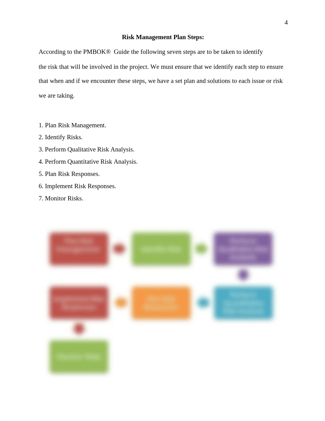 Week 7 Course Project.docx_dupv9eotl8g_page4