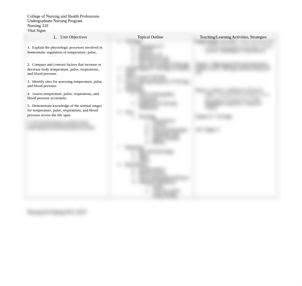 Unit objectives - Vital Signs.doc_dupwrfxyy8q_page1